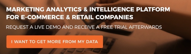 Marketing intelligence platform for e-commerce