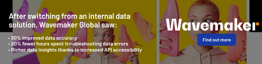 After switching from an internal data solution, Wavemaker Global saw: